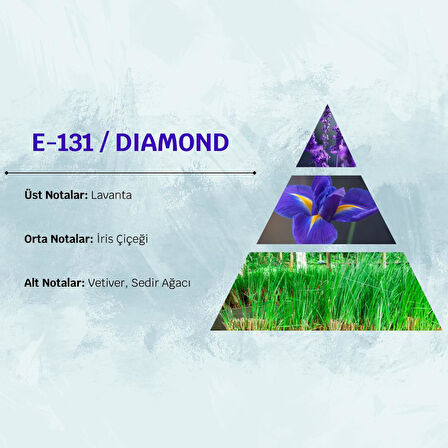 David Walker DIAMOND E131 50ML Oryantal  Erkek Parfüm