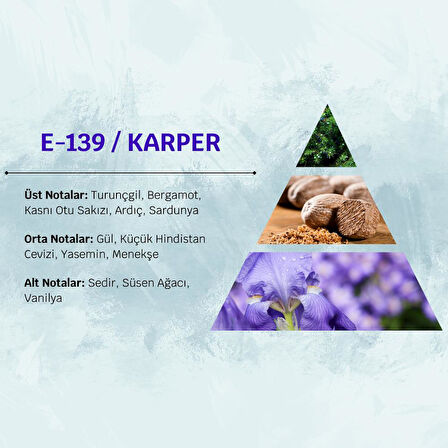 David Walker KARPER E139 50ML Odunsu  Erkek Parfüm
