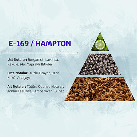 David Walker HAMPTON E169 50ML Ferah&Baharat  Erkek Parfüm
