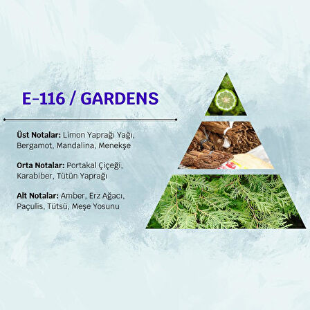 David Walker GARDENS E116 100ML Odunsu  Erkek Parfüm