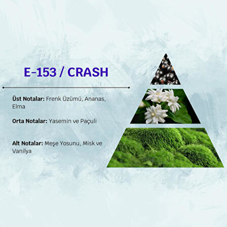 David Walker CRASH E153 100ML Ferah&Meyve  Erkek Parfüm