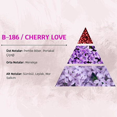 David Walker CHERRY LOVE B186 100ML Çiçek Kadın Parfüm