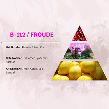 David Walker FROUDE B112 100ML Meyve Kadın Parfüm