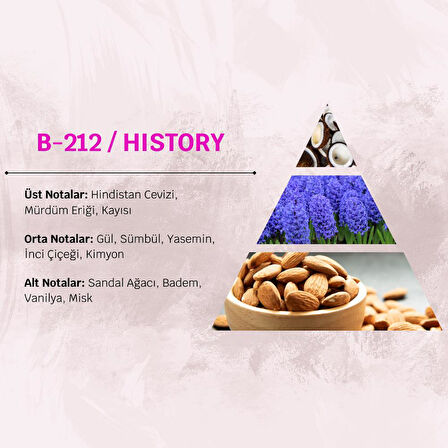 David Walker HISTORY B212 100ML Oryantal Kadın Parfüm