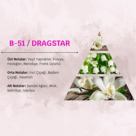 David Walker DRAGSTAR B51 100ML Çiçek Kadın Parfüm