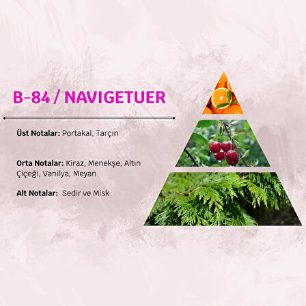 David Walker NAVIGETUER B84 100ML Vanilya&Ferah Kadın Parfüm