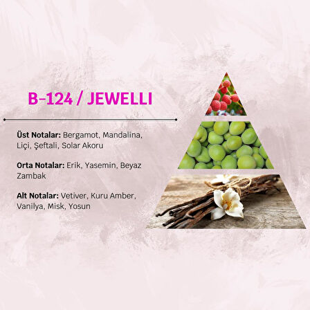 David Walker JEWELLI B124 100ML Çiçek Kadın Parfüm