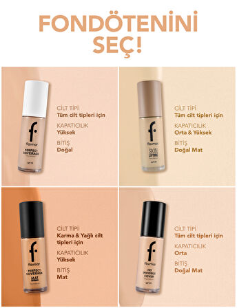 Perfect Coverage Yüksek Pigmentli & Yarı Parlak Bitişli SPF15 Fondöten