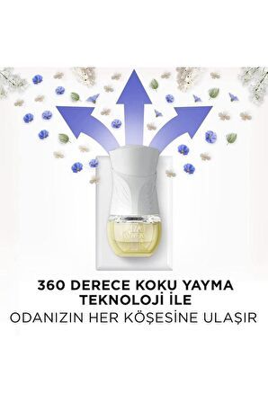 Elektrikli Oda Kokusu Yedek Temizliğin Esintisi X 3
