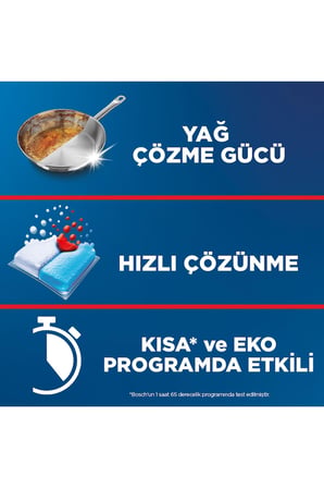 Quantum Özel Seri Bulaşık Makinesi Deterjanı Kapsül Tablet 400 Adet (100x4)