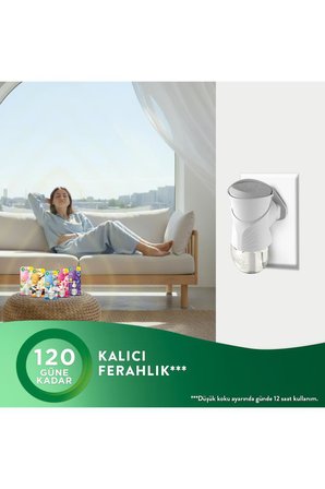 Air Wick Elektrikli Oda Kokusu Yedek Şişe Beyaz Orkide 6x19 ML