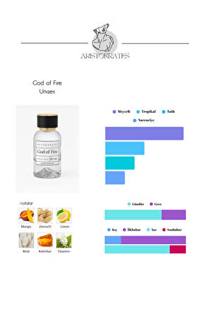 God of Fire (U108) Unisex Extarit Parfüm - Tropikal Ateşin Sembolü