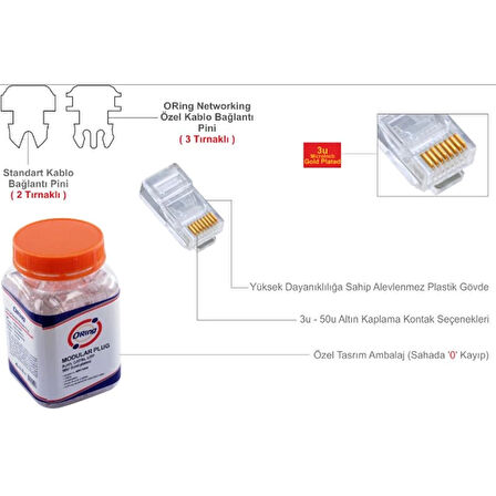 Orıng Mpc6u3 Cat6 Plug U/utp Rj45 Altın Uç Konnektör 100 Lü Paket
