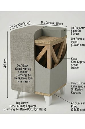 Dekoratif Kare Puf 35x35x45 cm – Kremit Baybface Kumaş, Beyaz Ayaklı Modern Tasarım