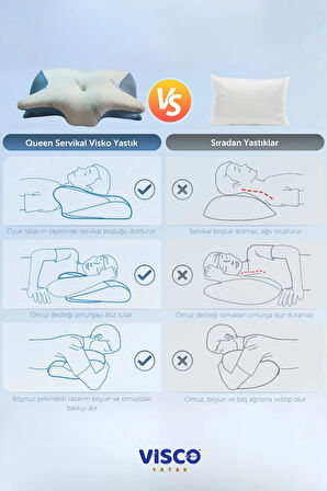 Queen Servikal Ortopedik Visco Yastık - Boyun ve Omuz Ağrıları İçin Serinletici Kumaş