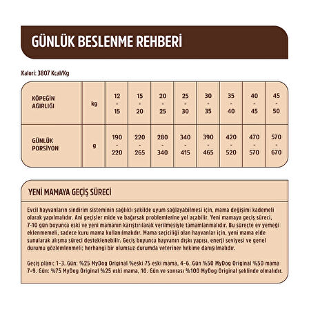 MyDog Original Az Tahıllı Kuzu Etli Büyük Irklar İçin Köpek Maması 12kg
