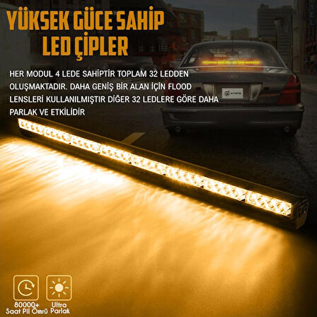 Off Road Acil Durum İkaz Tepe Lambası 32 Led 160W 90 cm