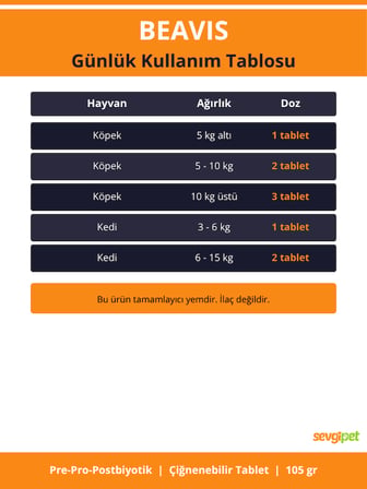 Pre, Pro & Postbiyotik Kedi ve Köpekler İçin Çiğnenebilir Tablet 105 GR