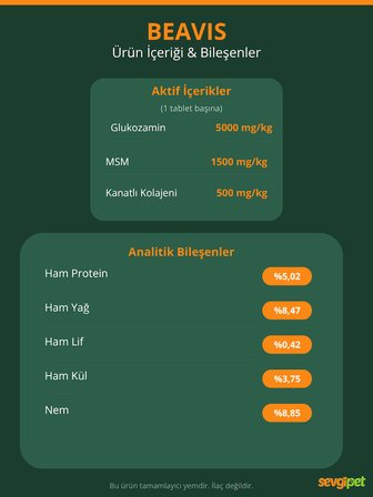Hip & Joint Care Kedi ve Köpekler İçin Kalça ve Eklem Destekleyici Çiğnenebilir Tablet (105 GR / 70 Tablet)