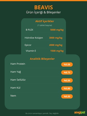 Kedi ve Köpekler İçin Deri ve Tüy Sağlığı Destekleyici Çiğnenebilir Tablet 105 GR