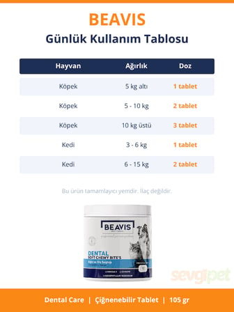 Dental Care Kedi ve Köpekler İçin Diş Sağlığı Destekleyici Çiğnenebilir Tablet (105 GR)