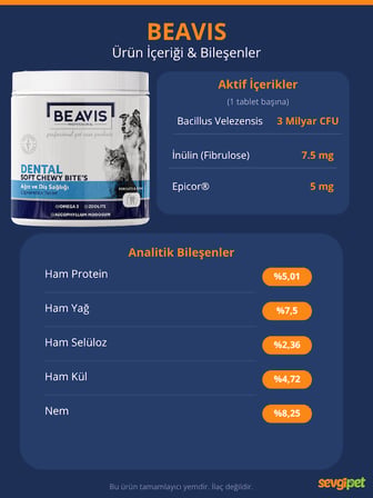 Dental Care Kedi ve Köpekler İçin Diş Sağlığı Destekleyici Çiğnenebilir Tablet (105 GR)