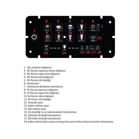 Onvo Ovcm02 Tam Otomatik 9 Programlı Kahve Makinesi
