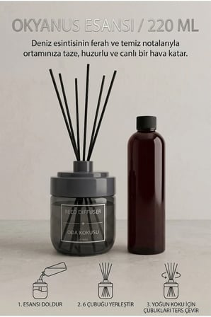 Füme Cam Stantlı Banyo Seti | 425 ML | Cam Sabunluk, Diş Fırçalık, Oda Esansı | 220 ML Okyanus