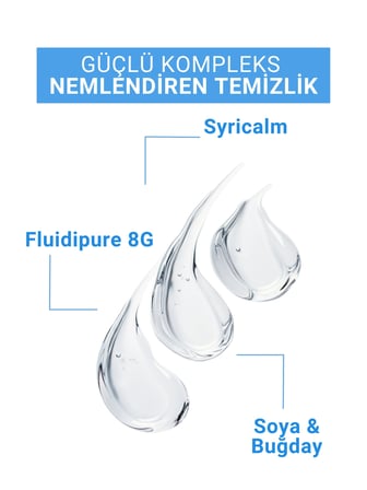 JUVERA  Nemlendirici Yüz ve Vücut Temizleme Jeli - Calming Cleansing Gel 200 ml