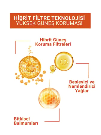 JUVERA  Stick Güneş Koruyucu Krem Karma ve Yağlı Ciltler Için 50spf Pa++++ 15 gr