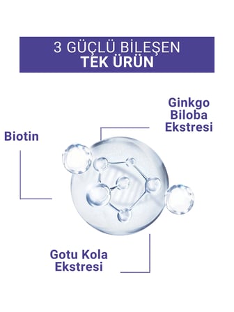 RADIX  Saç Dökülme Karşıtı Şampuan - Anti Hair Loss Shampoo 400 ml