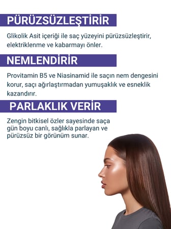 RADIX  Glikolik Asit İçerikli Pürüzsüzleştirici, Elektriklenme Karşıtı ve Parlaklık Veren Saç Bakım Spreyi 150 ml
