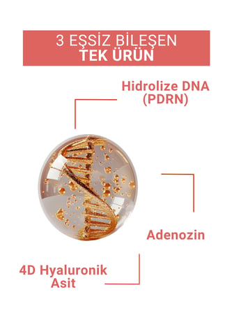 JUVERA  PDRN ve 4D Hyaluronik Asit İçeren Kırışıklık Karşıtı Cilt Yenileyici Serum 30ML