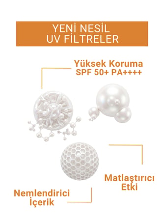 JUVERA  Güneş Koruyucu Krem Tüm Cilt Tipleri İçin Yeni Nesil Filtreli SPF 50+ PA++++ 50 ml