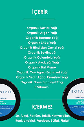 Onarıcı Ve Rahatlatıcı Ayak & Topuk Balmı | Nemlendirici | 30 Ml