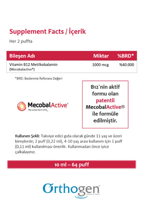 Metilgen-B12 Dilaltı Sprey 10 ml | 1000 mcg Metilkobalamin İçeren Takviye Edici Gıda