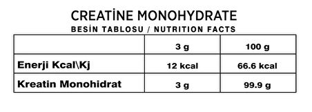 Creatine Monohydrate Kreatin