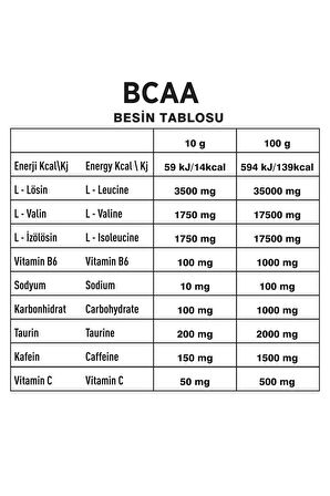 Nutripower BCAA 2:1:1 Karpuz Aromalı 120g