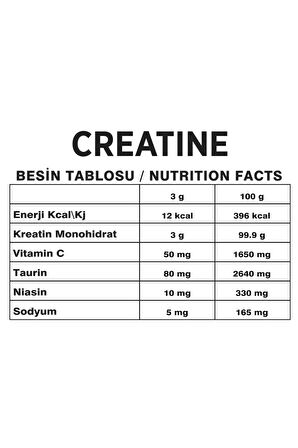 Creatine Micronized Mikronize Kreatin 100 gr