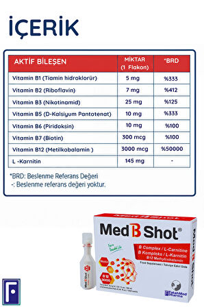 MED B SHOT B12 Kompleks Vit. (METİLKOBALAMİN) ,B1 ,B2,B3,B5,B6,B1 ,Biotin ,L Karnitin 3'lü Avantaj