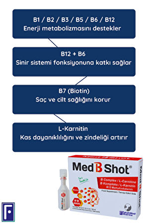 MED B SHOT B12 Kompleks Vit. (METİLKOBALAMİN) ,B1 ,B2,B3,B5,B6,B1 ,Biotin ,L Karnitin 3'lü Avantaj