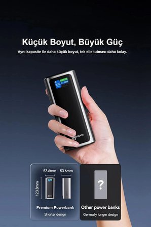 20.000mAh Ultra Hızlı Şarj 130W TFT Ekranlı Laptop ve Tablet Şarj Edebilen Powerbank Premium Serisi