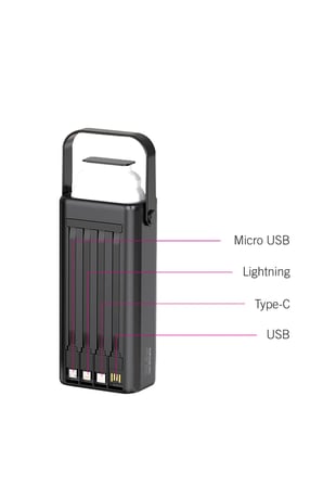 30.000 Mah 22,5W PD Hızlı Kablolu Kamp Lambası Outdoor Serisi Powerbank Fast Led Lamba