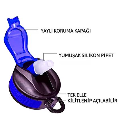 BottleBoss Renk Geçişli Sızdırmaz Kapak Motivasyon Matarası 1 Litre Sticker HEDİYELİ Mavi (BB-89959)