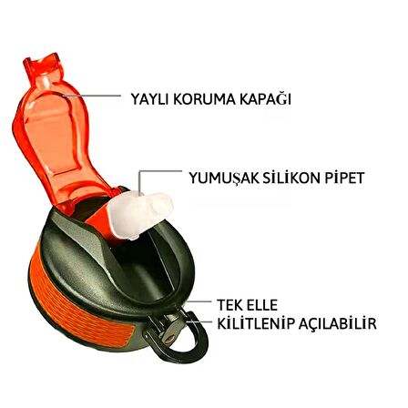 BottleBoss Renk Geçişli Sızdırmaz Kapak Motivasyon Matarası 1 Litre Sticker HEDİYELİ Turuncu (BB-89959)