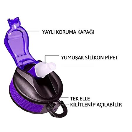 BottleBoss Renk Geçişli Sızdırmaz Kapak Motivasyon Matarası 1 Litre Sticker HEDİYELİ Mor (BB-89959)