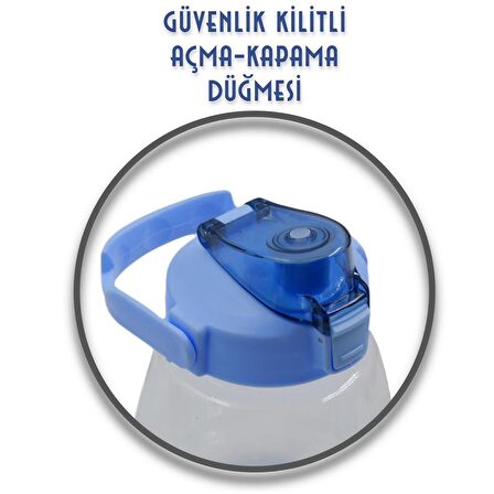 BottleBoss Taşıma Askılı Pipetli Şeffaf Matara 1200 Ml Sticker HEDİYELİ Mavi