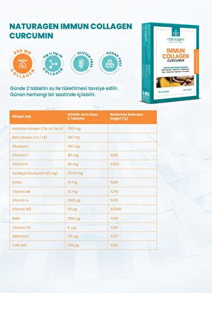 Naturagen Curcumin Collagen 30 Tablet 
