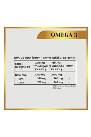 Collagen- Omega 3 - Balık Yağı Vitamini - 60 Softgel