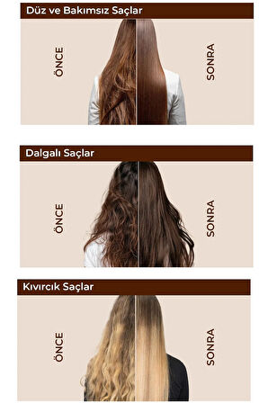 Brezilya Fönü, Saç Düzleştirme & Keratin Botoks, Güçlendirici Ve Besleyici Evde Keratin Bakım Seti